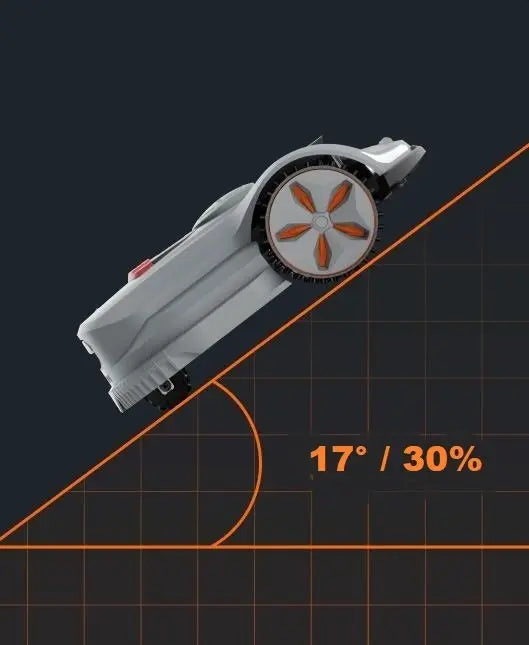 Sunseeker Elite X3 Mähroboter ohne Begrenzungskabel – Intelligente Rasenpflege für Flächen bis 800 m²